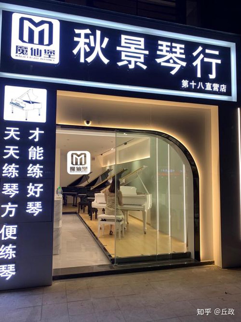 钢琴销售市场的最新趋势